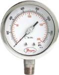 stainless steel safety gauge